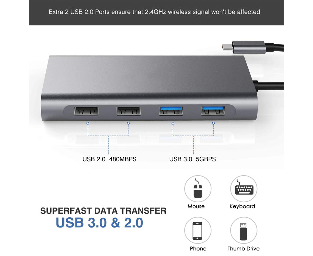Type-c Docking Station 11 In One with Hdmi Network Card Multi-in-one Converter Usb Hub Expansion Dock for MacBook - Grey