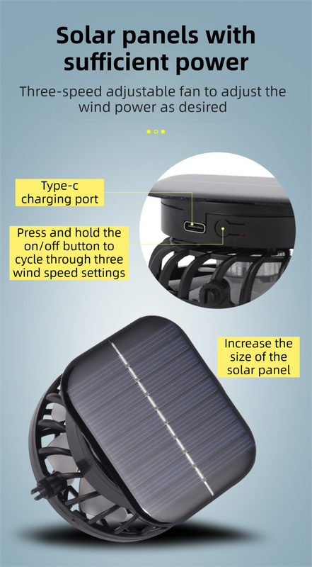 Camouflage Khaki Dual Turbo Fan Sun Hat with Round Solar Panel & TypeC Interface - Waterproof 14cm Wide-Brim Cooling Hat for Outdoor Fishing Hiking Camping